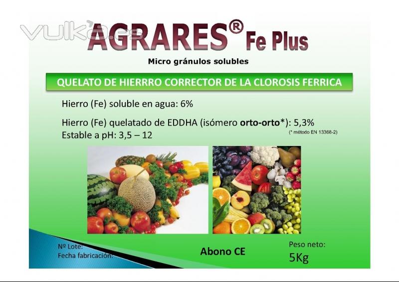 AGRARES IBERIA