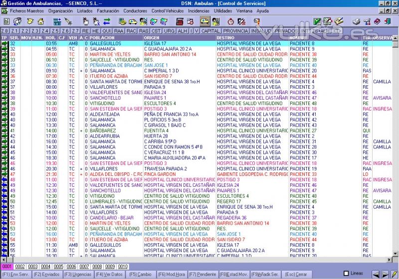 Gestion de Ambulancias GesAmbu
