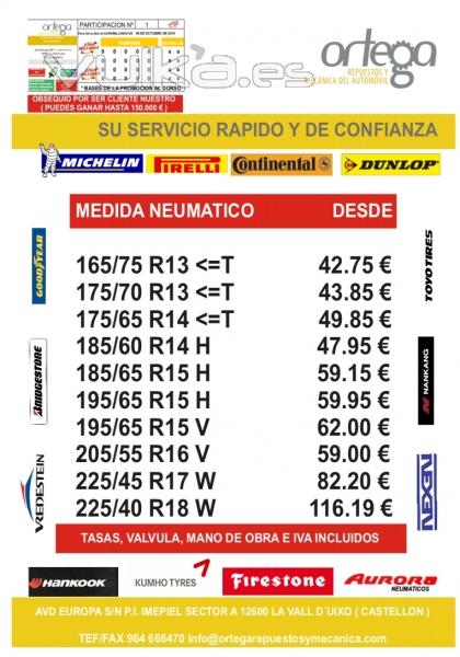 los mejores precios en neumaticos