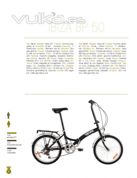 Bicicleta Plegable BH Ibiza - www.bhidalgo.es 