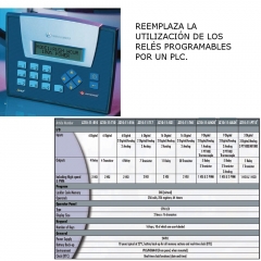Plc de unitronics plc con pantalla incorporada