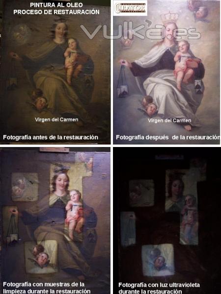 Restauración de pintura al óleo. Virgen del Carmen