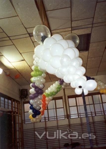 Globos Formas