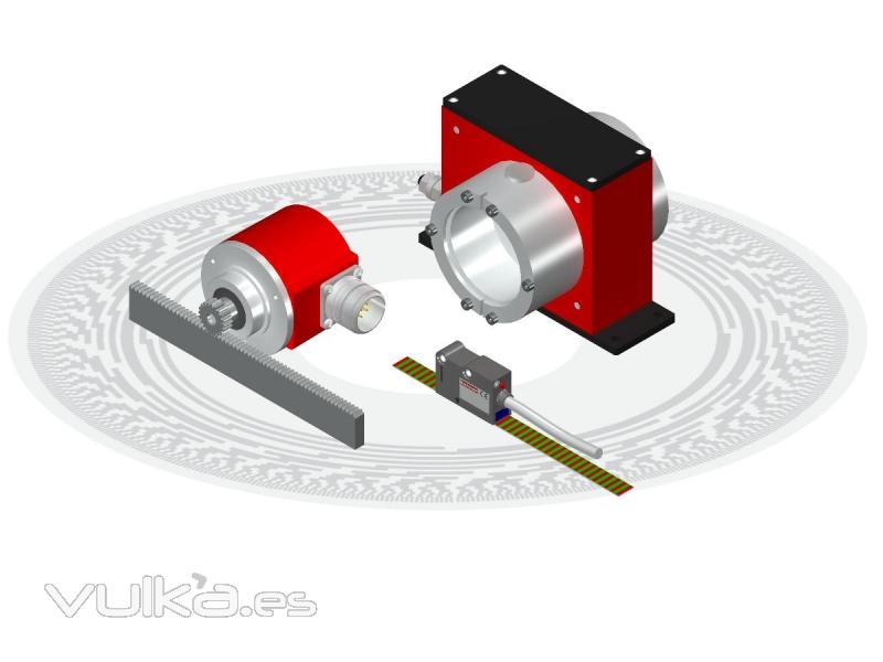 Linear measurment set