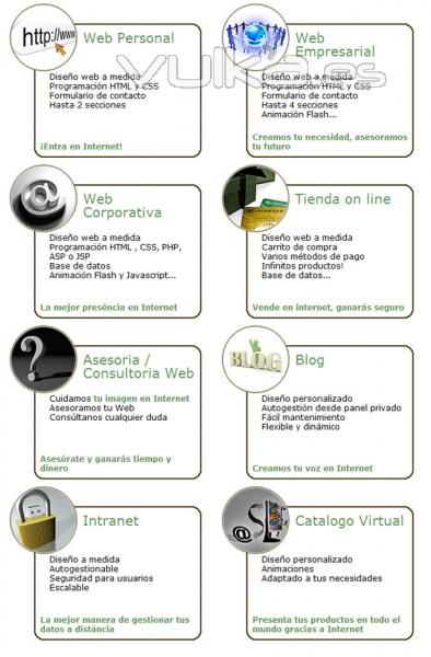 Servicios web profesionales a medida