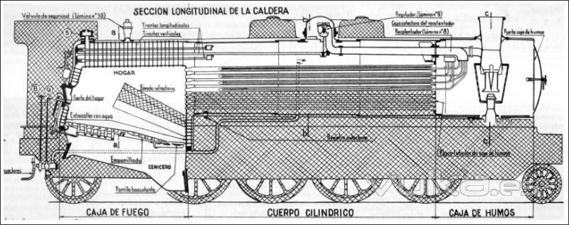 GABINTEC/ serveis d'arquitectura i enginyeria