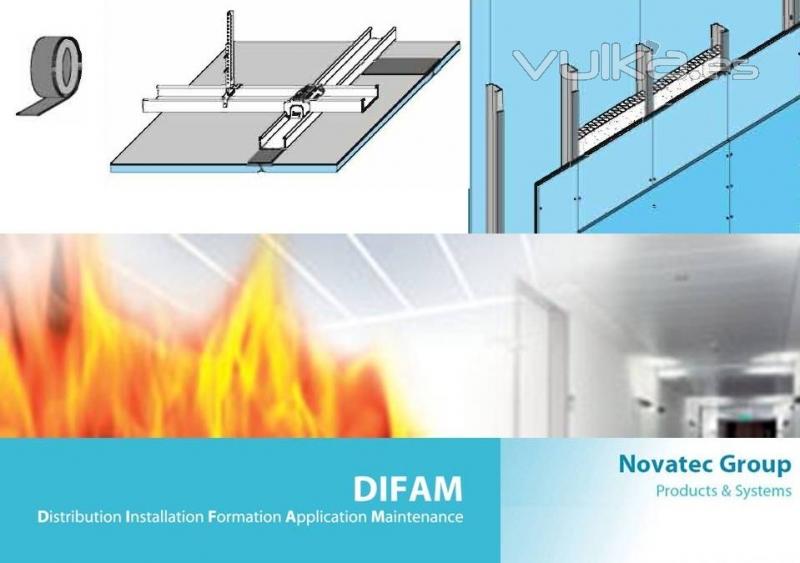 Proteccin contra el Fuego y Radiaciones