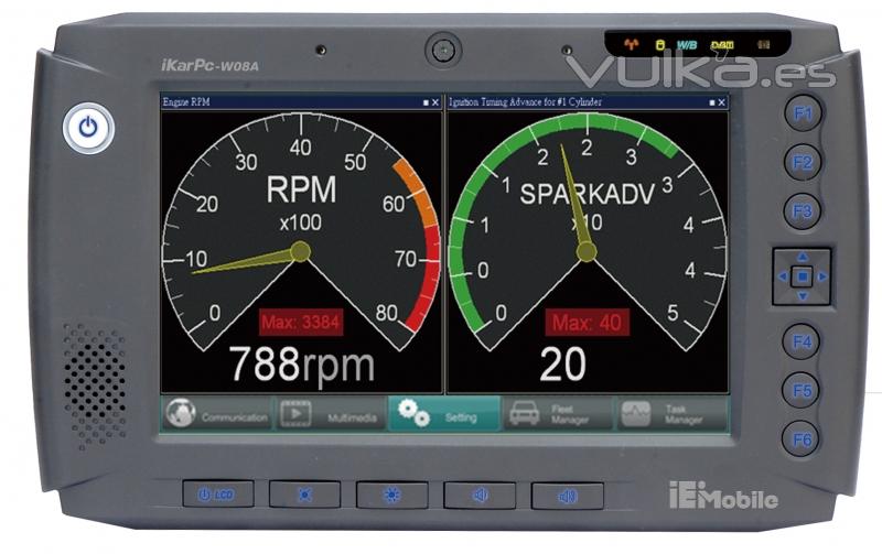 iKarPC. Panel PC para vehculos