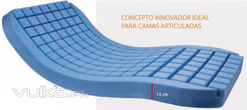 Colchn POLIPLOT antiescaras para cama articulada