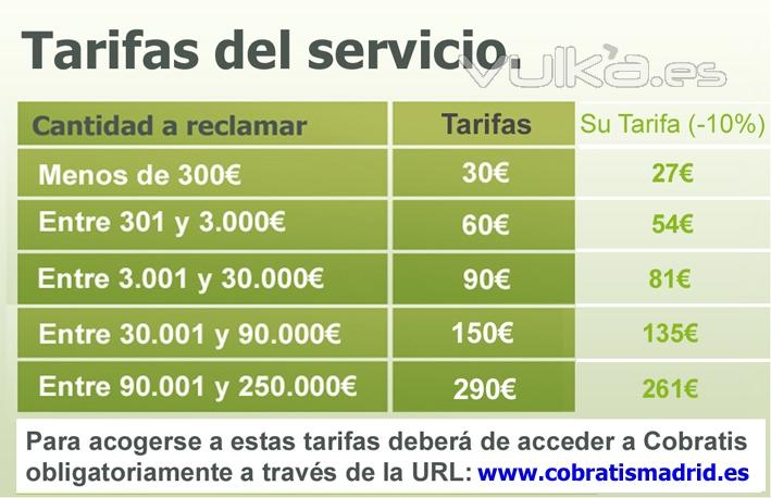 Tarifas de precios