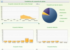 Matchpoint - software de gestion de centros deportivos - foto 23