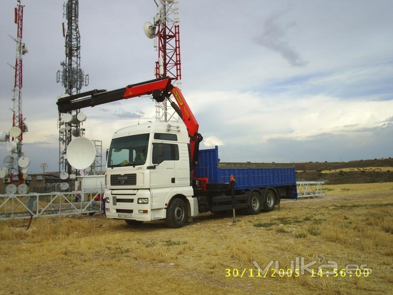 TRANSPORTES Y GRÚAS ORTIZ