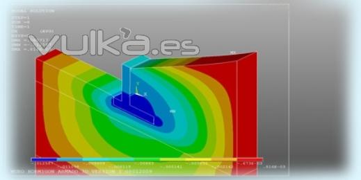 Estudio de Muros de Contencin por Elementos Finitos