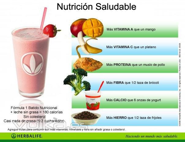 Herbalife Alicante