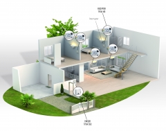 Pack Tyxia de Delta Dore, Domotica y control de la energía del hogar