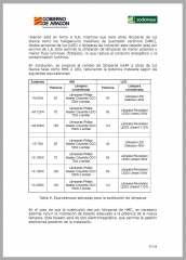 Alumbrado público LED recomendada por el Gobierno de Aragón