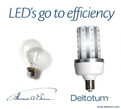 Alumbrado público LED. LED´s go to efficiency.