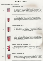 Catalogo de producto