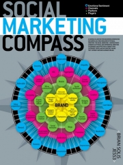 Seo sem marketing - foto 10