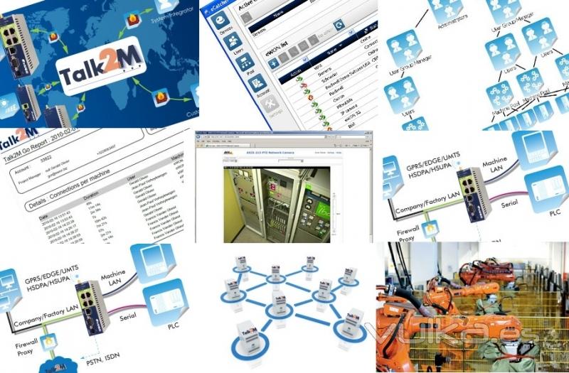 Nuevo Talk2M Free+ de eWON - Telegestion Remota por VPN a traves de Internet.