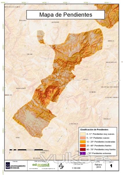 Cartografa Ambiental. Estudios de Integracin Paisajstica. www.exitgeoconsult.com