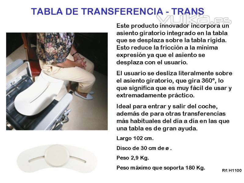 TABLA DE TRANSFERENCIAS CON DISCO GIRATORIO