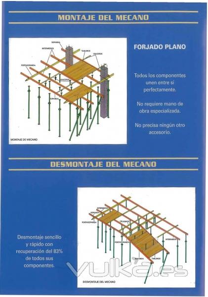 Encofrado mecno recuperable TAME: Esquema de montaje / desmontaje; encofrado de forjados planos.