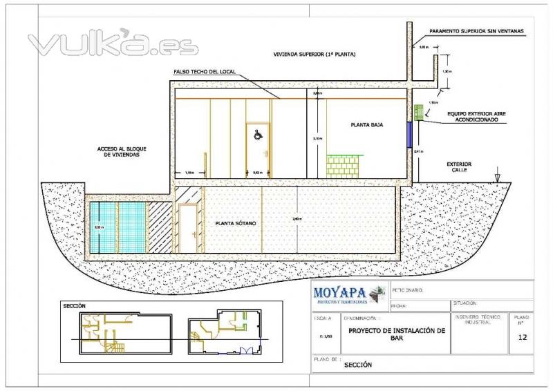 Licencia de apertura de bar en Madrid