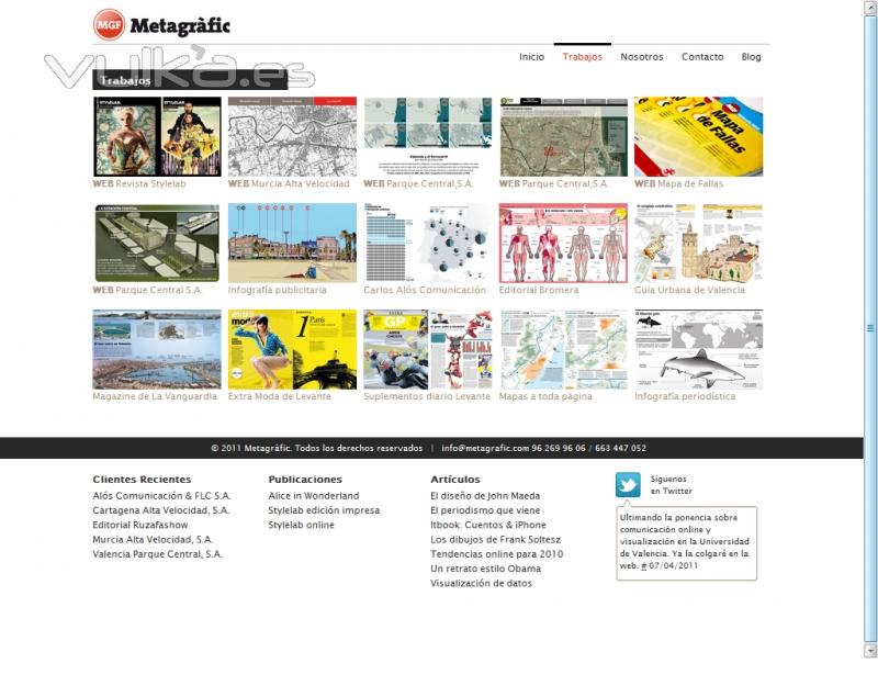 Programacin plantilla WordPress de la web: http://www.metagrafic.es