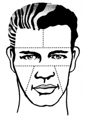 Análisis facial por ordenador Logic Men Valladolid