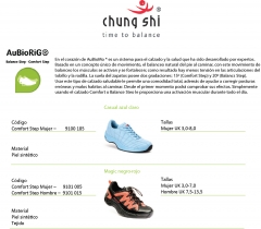 Modelos chung shi aubiorig