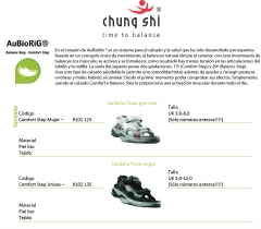 Modelos chung shi aubiorig