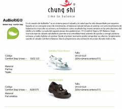 Modelos chung shi aubiorig