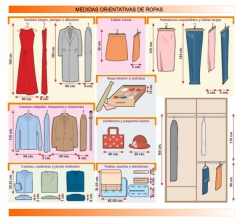 Medidas de ropa para un mayor aprovechamiento a la hora de disenar un armario
