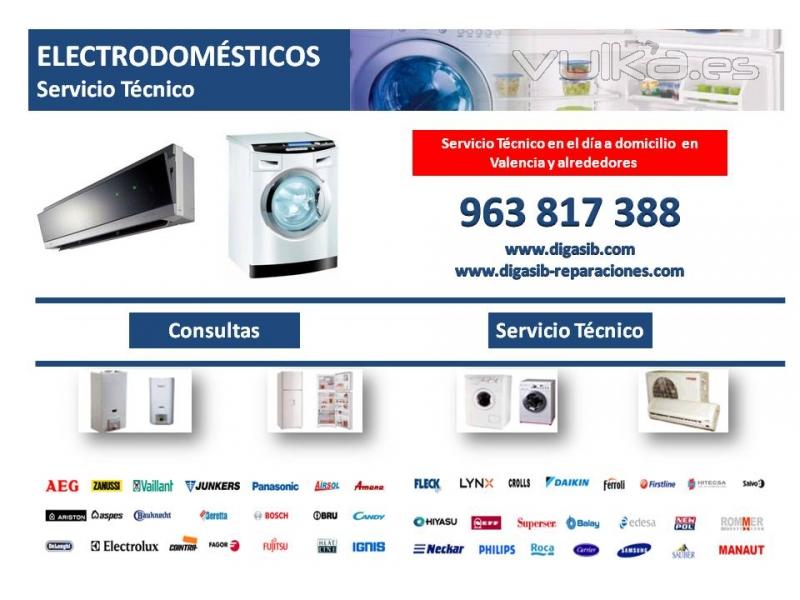 Servicio Tcnico Electrodomsticos