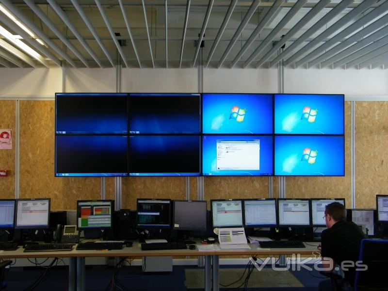 Video wall en Sala de Control - INSA