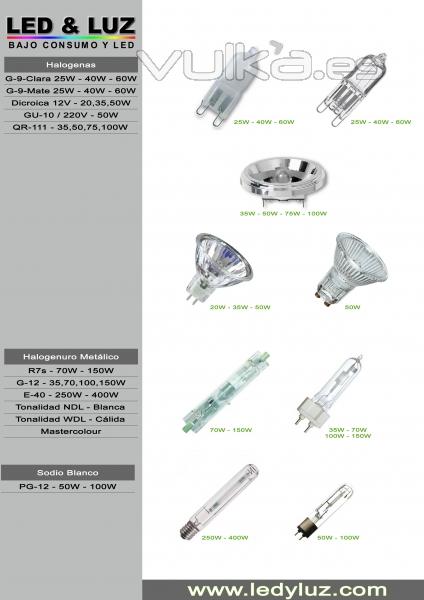 CATÁLOGO DE BOMBILLAS LED PÁGINA 12