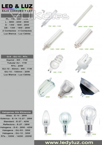 CATÁLOGO DE BOMBILLAS LED PÁGINA 11