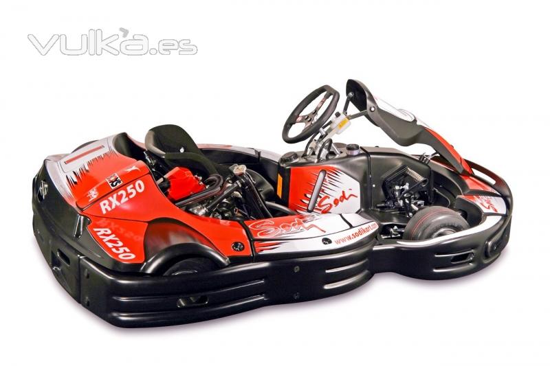 Powerkart Eventos - Karts y circuitos de karting