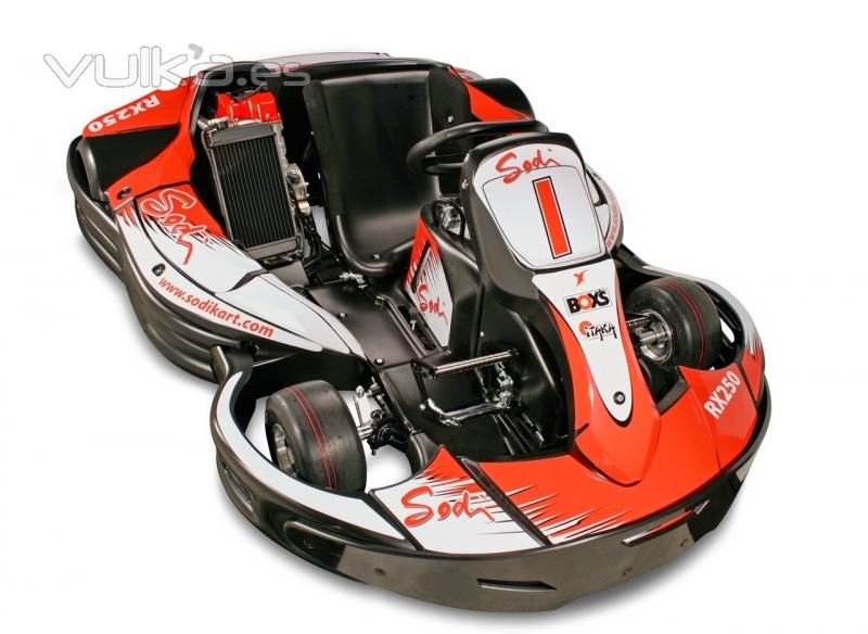 Powerkart Eventos - Karts y circuitos de karting