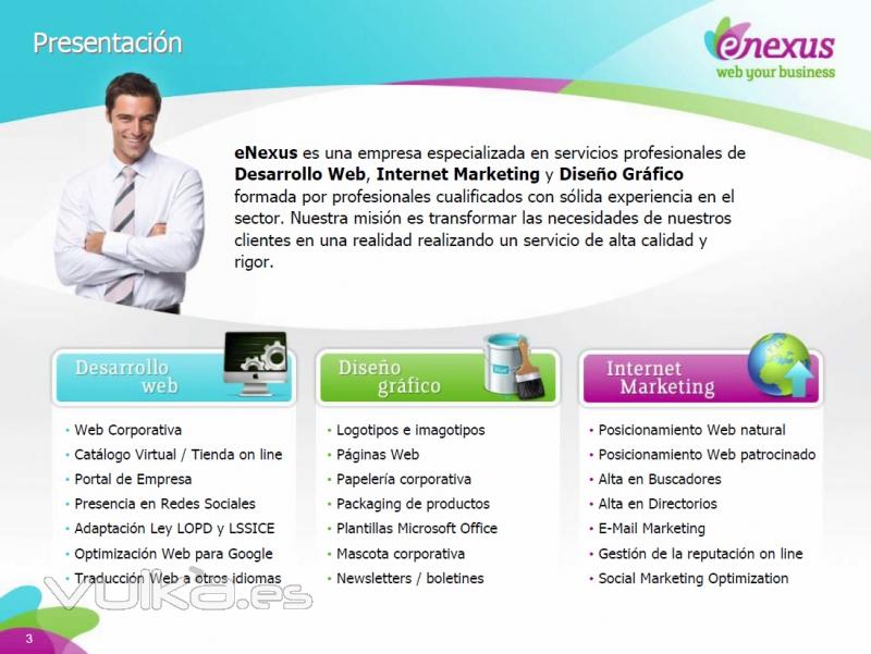 Líneas de servicio de eNexus - http://www.enexus.es