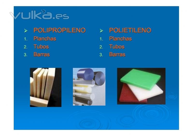 Materiales plásticos, materiales acrílicos: polipropileno (PP), polietileno (PE).