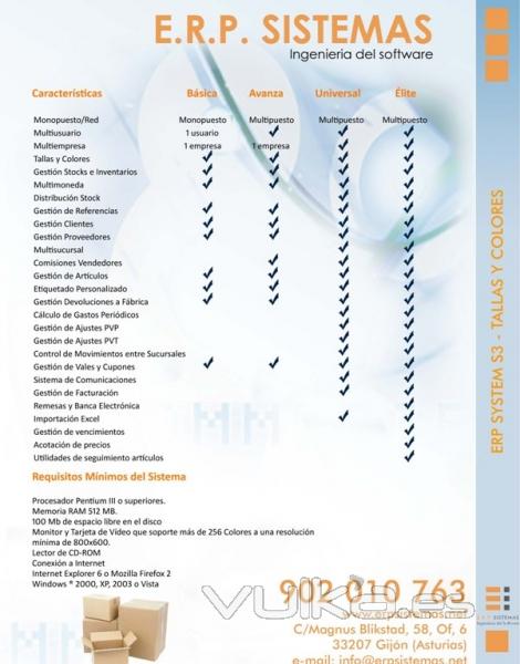 Caractersticas de ERP System S3