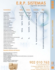 Características de ERP System S3