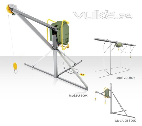 Elevador U-500 K Mquinas diseadas para ser usadas por los profesionales ms exigentes del mundo de