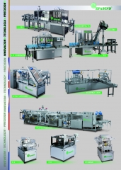 Maquinaria industrial