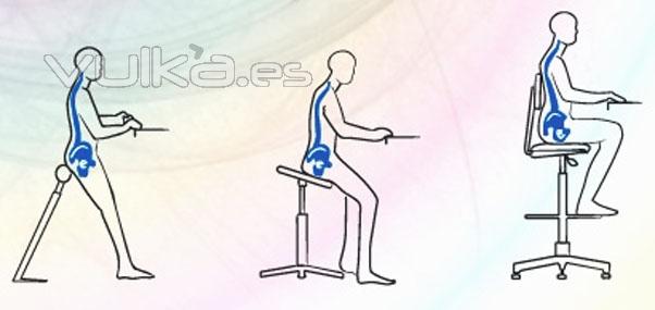 Mejora tu postura con nuestas sillas ergonomicas, consultanos.Lupass Oficinas 