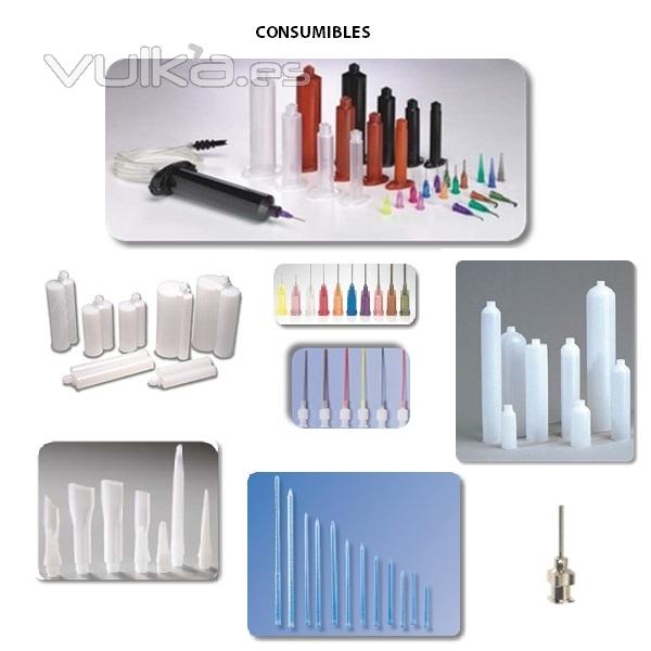 Gama de consumibles ( jeringas, mbolos, cartuchos, agujas, mezcladores estticos)