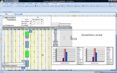 Control de Presencia y Absentismo Laboral en la Empresa en Excel