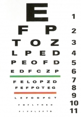 Optica VisualModa 46018 Patraix - Optometria